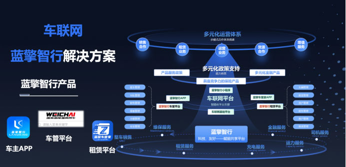 1764160996662152.png 图片15.png